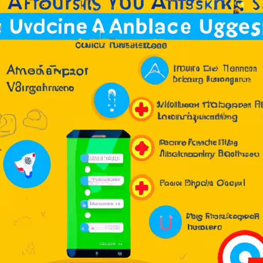 Android App Design, Android App User Engagement, Android App Design Elements, Android App Design Benefits, Android App Design Tips