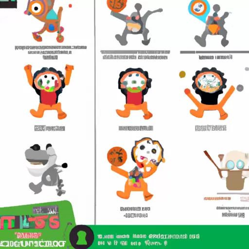 Mascot Design, Brand Messaging, Brand Identity, Character Design, Brand Visibility